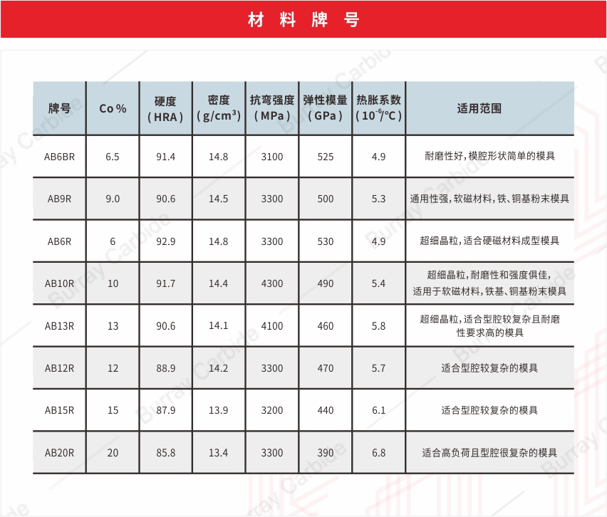 铂锐中文官网详情页0604 1